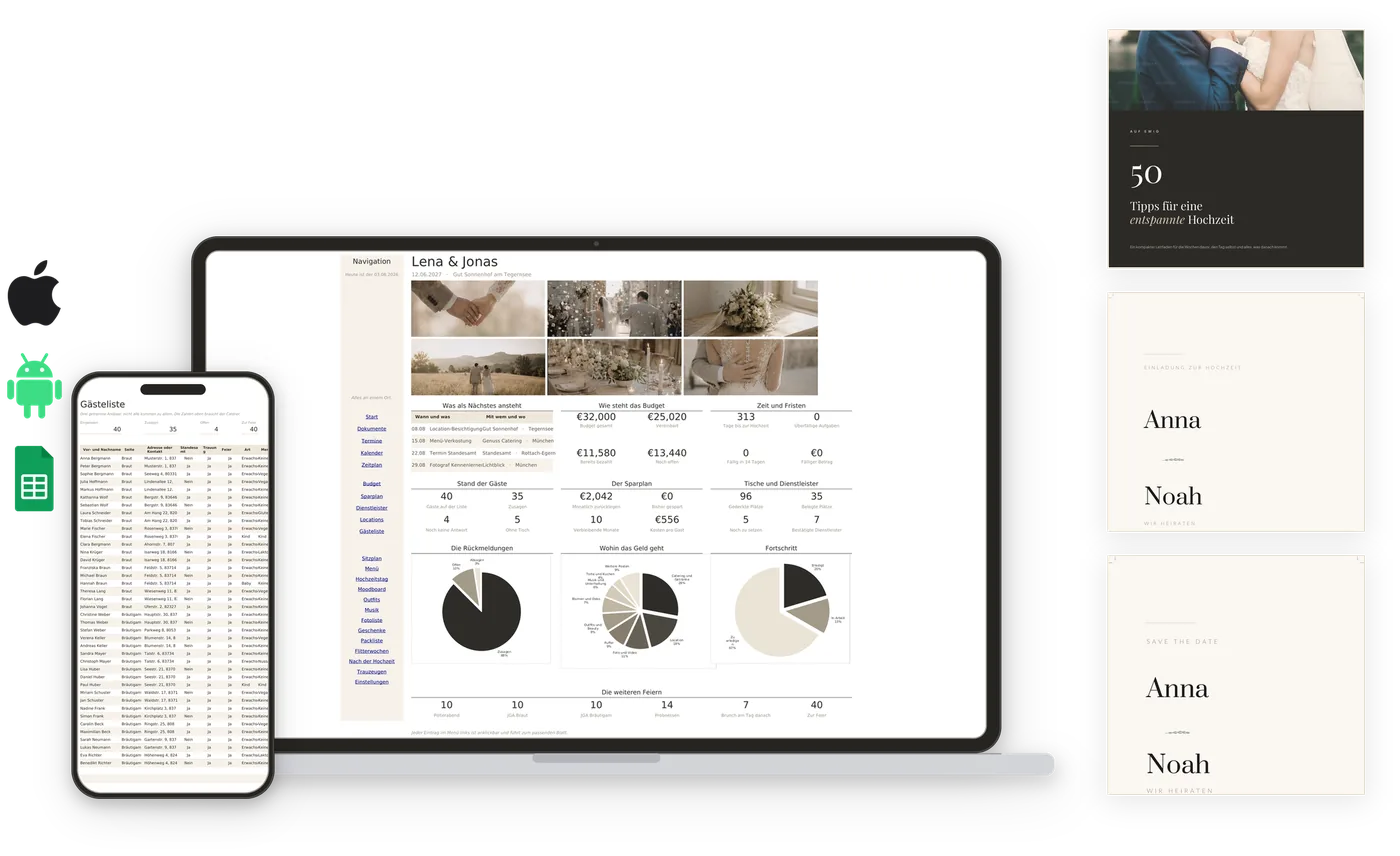 Il bundle: planner su laptop e telefono più guida, invito e Save-the-Date