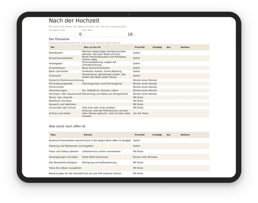 La checklist del dopo-nozze e cambio cognome